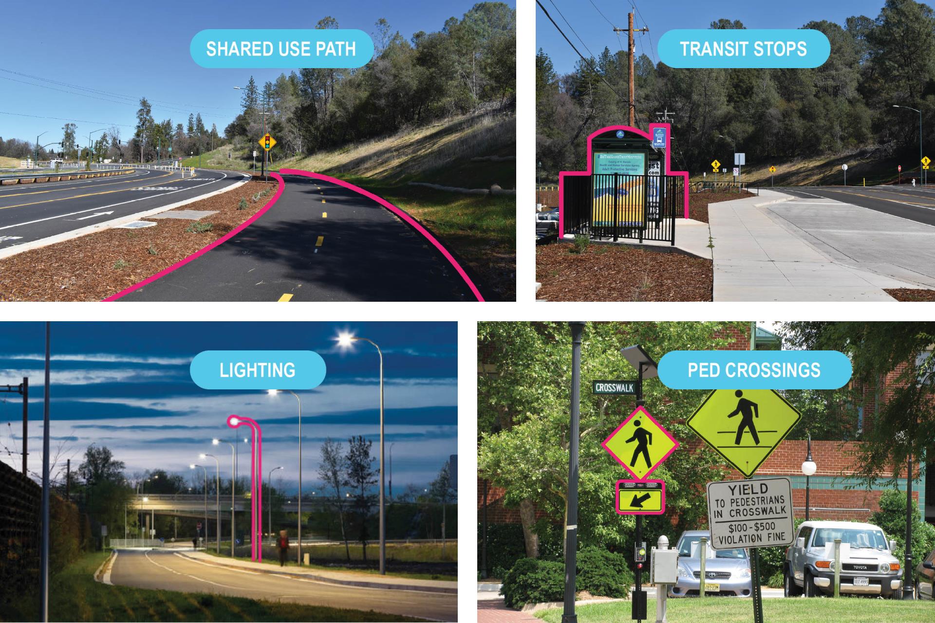 Collage of images to illustrate examples of shared use path, lighting, transit stops, and ped crossings