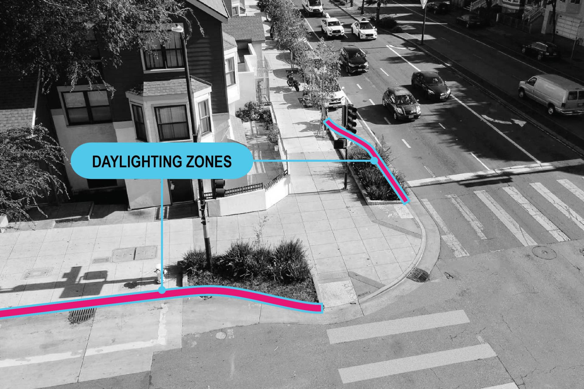Image of street with higlighted areas of corners to illustrate daylighting zones
