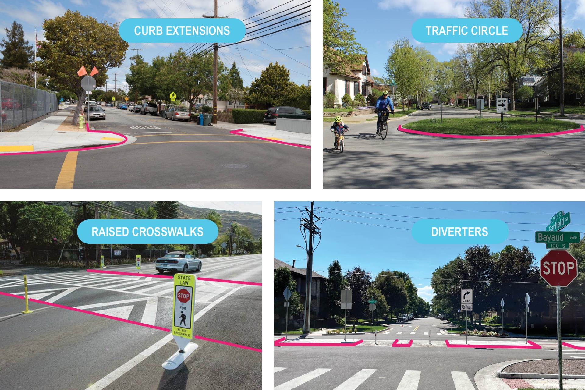 Collage of images to provide examples of mobility hubs, bike parking, bikeshare, and public spaces