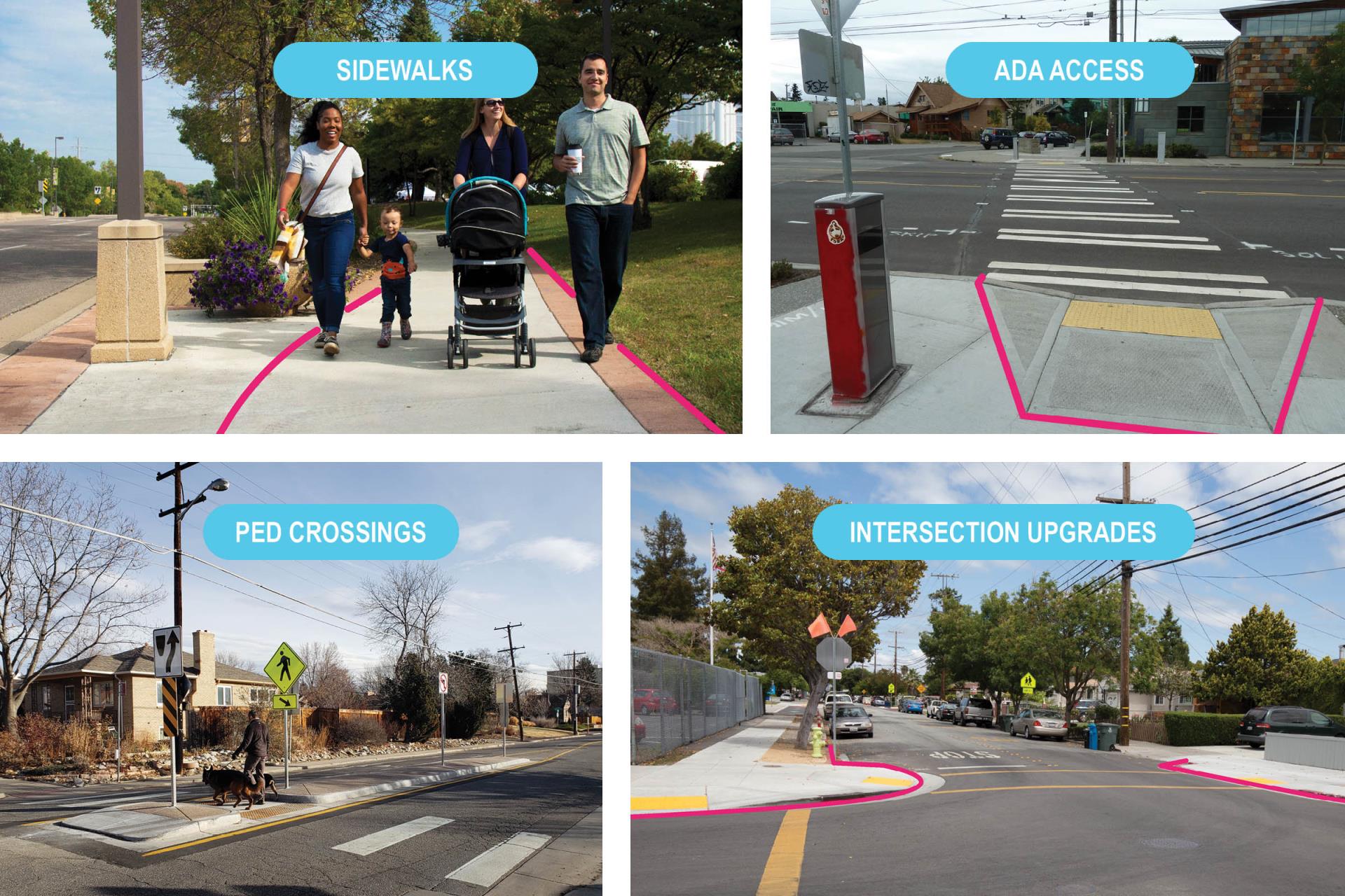 Collage of four images to show examples of sidewalks, ada access, ped crossings, and intersection upgrades